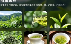 如何高效剪辑制作吸引人的茶叶产品介绍视频？