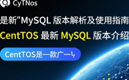 Centos最新版MySQL版本更新，如何选择合适版本与兼容性疑问？