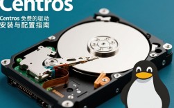 CentOS系统硬盘驱动安装与配置，有何疑问或挑战？