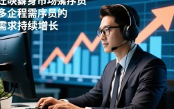 程序员近三年招聘要求有何新变化？技能需求升级趋势分析？