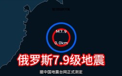 堪察加半岛东岸海域5.9级地震发生