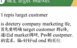 在竞争激烈的市场中，如何制定并实施有效的公司营销策略？