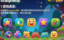 如何创游戏？揭秘新手独立游戏开发者必经的困惑与挑战