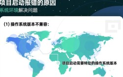 为何项目启动全程无报错，背后原因竟如此神秘？