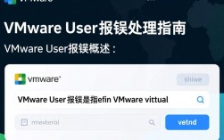 VMware用户遭遇vmware-user报错，是系统配置问题还是软件bug？如何快速解决？