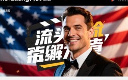 轻松掌握视频剪辑技巧，制作个性片头全攻略