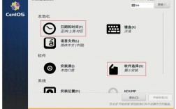 CentOS安装后默认包含哪些软件和服务？