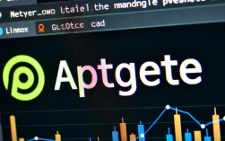 在CentOS系统上实现apt-get风格的软件管理的替代方案