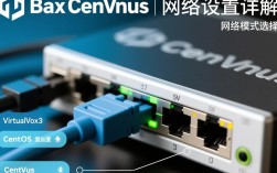 CentOS vbox网络配置为何总是不稳定？30招解决网络连接难题！