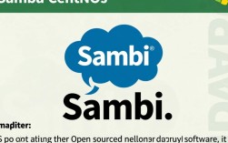 CentOS下Samba配置过程中遇到了哪些难题？解决方法详解！