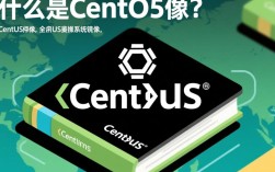 CentOS镜像详解