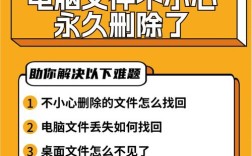 CentOS误删文件恢复攻略，实用方法深度解析