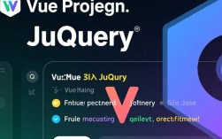 Vue项目中引入jQuery时遇到的错误解析