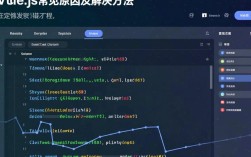 Vue中定义变量为何总是报错？揭秘常见原因及解决方法！