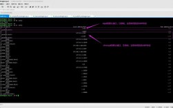 如何在 CentOS 系统中实现时间同步？