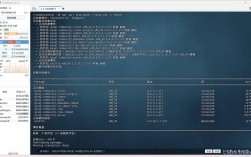 CentOS RPM安装依赖问题解决方案