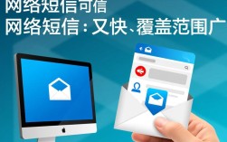 轻松实现网络短信发送技巧