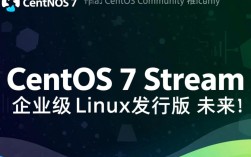 CentOS 7 Stream 的未来走向与适用性，有何独特之处和潜在挑战？
