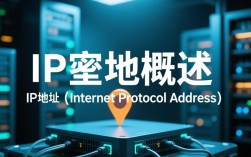 如何通过IP精准查找全球地址及地理位置详解？