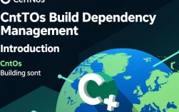 CentOS构建依赖（centos build dep）如何高效管理和优化？