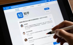 在知乎如何发表高质量文章，有哪些步骤和注意事项？