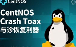 CentOS系统崩溃后，这款‘CentOS crash工具’真的能轻松解决问题吗？