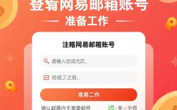 轻松注销网易邮箱账号指南