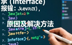 Java实现interface时为何频繁出现继承错误，问题究竟出在哪里？