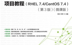 如何快速掌握CentOS基础操作？新手入门指南