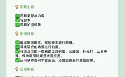 短视频剪辑技巧揭秘，生活片段如何精彩呈现？