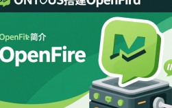 CentOS环境下搭建Openfire，有哪些步骤和注意事项？
