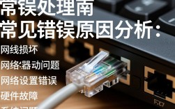 网线连接电脑时出现报错问题的诊断指南