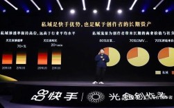 快手点赞一键下单平台，便捷自助服务网站