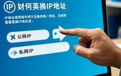 轻松掌握，电脑IP地址更换全攻略