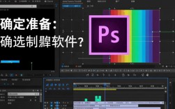 吉他自弹视频剪辑技巧指南