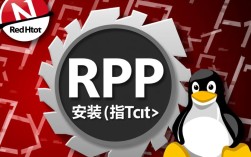 CentOS RPM包安装指南