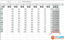 如何在Excel中计算标准差？
