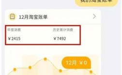 淘宝如何查看消费总额？详细步骤解析
