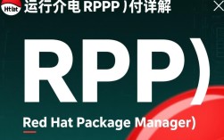 CentOS如何正确运行rpm文件安装软件包？详细步骤及注意事项有哪些？