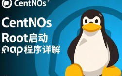 CentOS root用户启动程序时，有哪些最佳实践和注意事项？