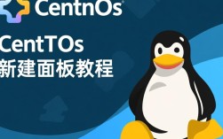 CentOS下快速搭建Web面板教程