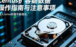 CentOS系统如何高效扩容硬盘空间？详细步骤与注意事项揭秘！