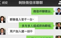 微信群聊如何彻底删除？官方教程与注意事项揭秘！