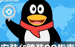 在CentOS系统轻松安装QQ教程