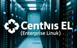 CentOS EL揭秘，探索与企业Linux的紧密联系