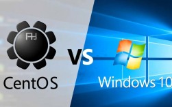 CentOS如何在Windows 10上安装和配置？详细步骤及注意事项？