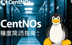 CentOS极度精简后，如何保持系统稳定与安全？