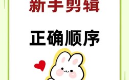 动漫图剪辑教程，视频详细步骤解析