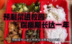 预制菜过剩疑云，中小学成‘消化’主战场？