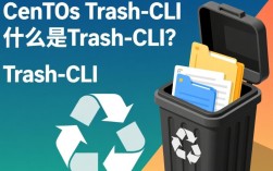 CentOS下使用trash-cli进行文件回收站管理